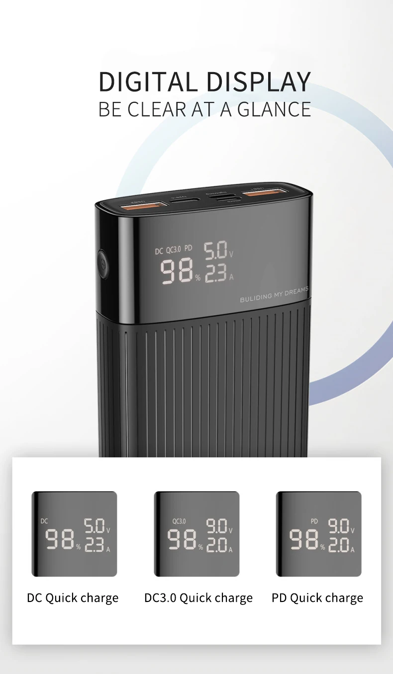 super large capacity type-c power bank 20000mah multi-interface digital display mobile power fast charging power banks - ANKUX.COM