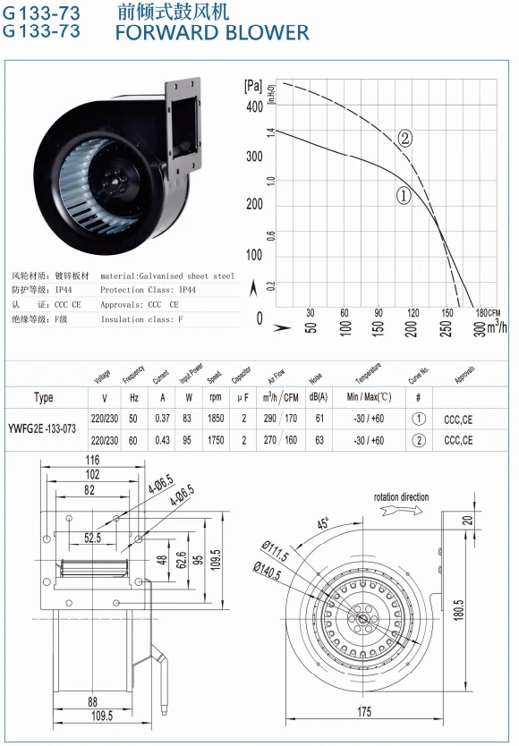 Steel Centrifugal Extraction Blower, Stainless, 220 V - detail 10