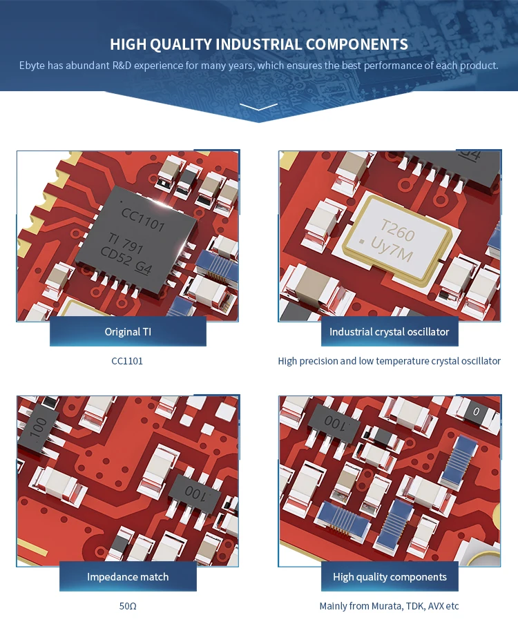 Cleqee-2 E07-433M20S CC1101 10dBm Stamp Hole IPEX Antenna Transmitter and Receiver SMD Transceiver 433MHz RF Module