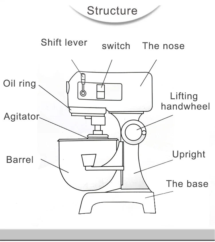 5l 7l 10l 15l 20l 25l 30l 40l 50l 60l 80l Planetary Cake Mixer Stand ...