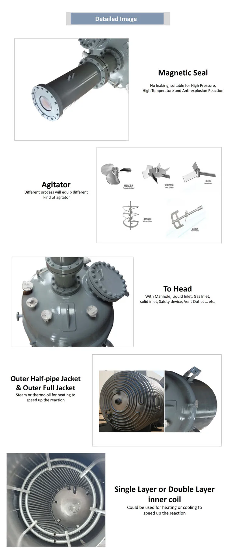 Jacketed Fixed Bed Reactor Products From Weihai Borui Chemical ...