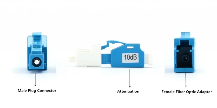 Optic Fiber Attenuator Detailed Picture Show
