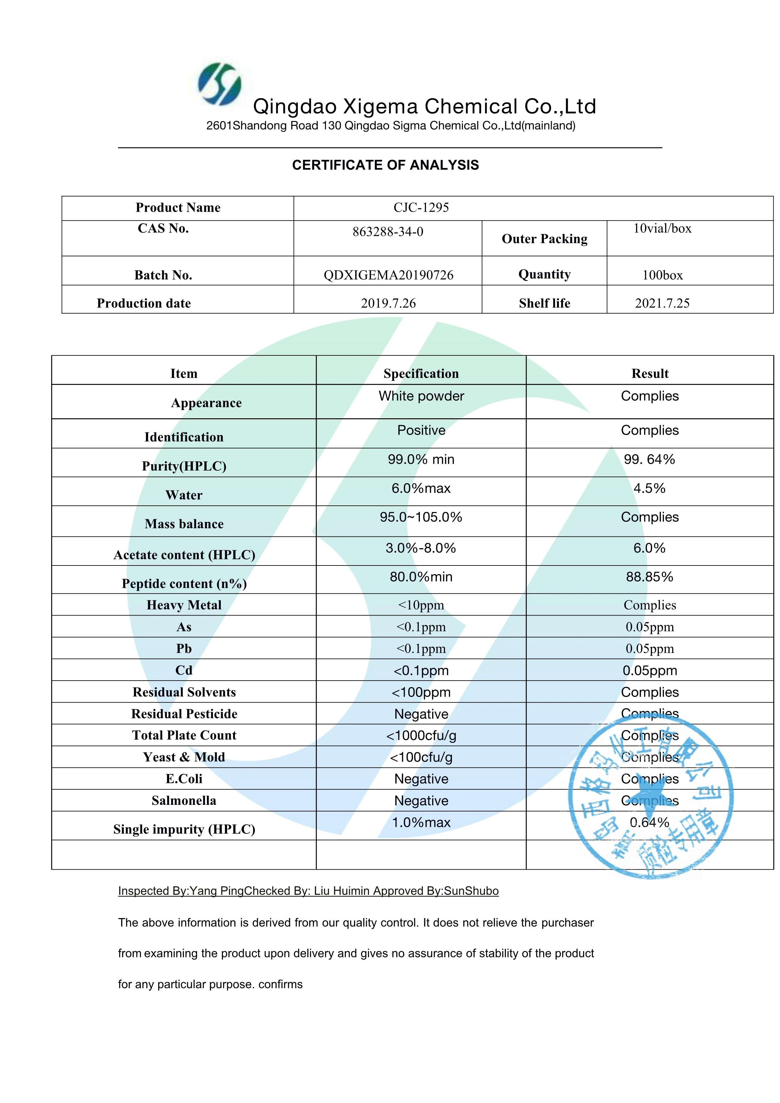 Bodybuilding Peptide Cas 863288-34-0 Cjc Dac 1295 - Buy Cjc Dac 1295