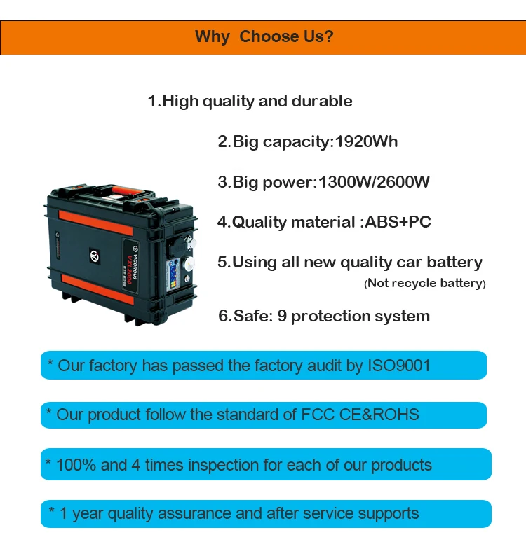 2000Wh Solar Generator 220v Portable,Portable Power Station For Camping