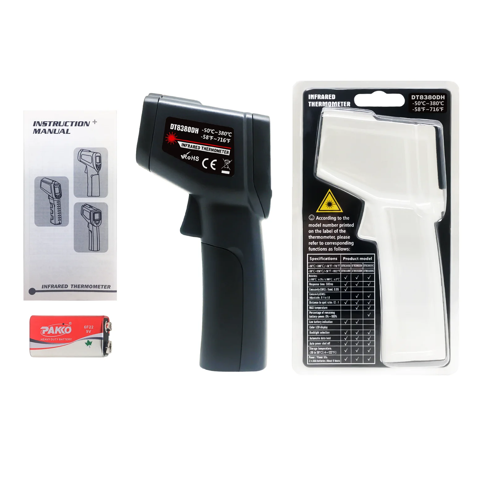 Infrared Concrete Thermometer Thermometers For Oils Industry Buy