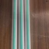 550g Trouser guards for pants hanger with latex