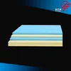 CO2 extruded polystyrene foaming sheet, fire resist thermal insulation material