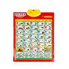 Custom Alphabet Sound Talking Wall Poster For Kids Learning