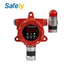 4-20ma explosion-proof industrial use fixed gas detector with LED display