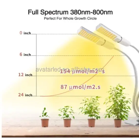 Super Bright 88LEDs Sunlike Full Spectrum 50w Grow Lamp White Double Switch Gooseneck Office Desk Plant Light for Indoor Plants