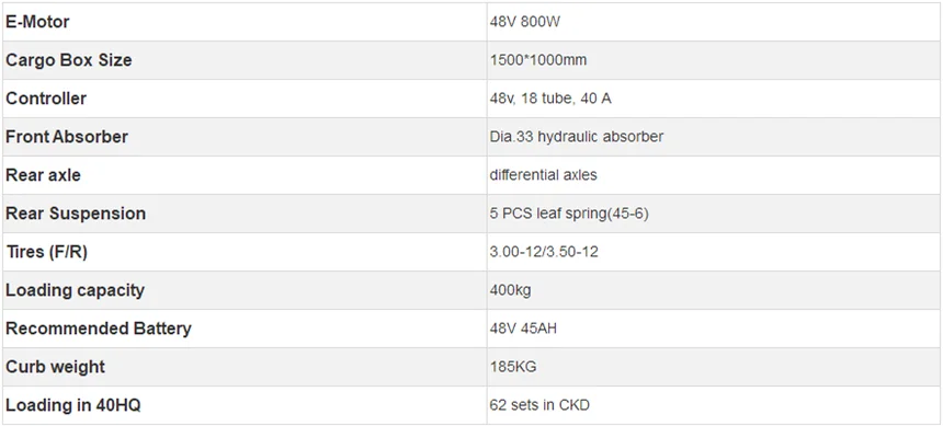 transcycle motor price list