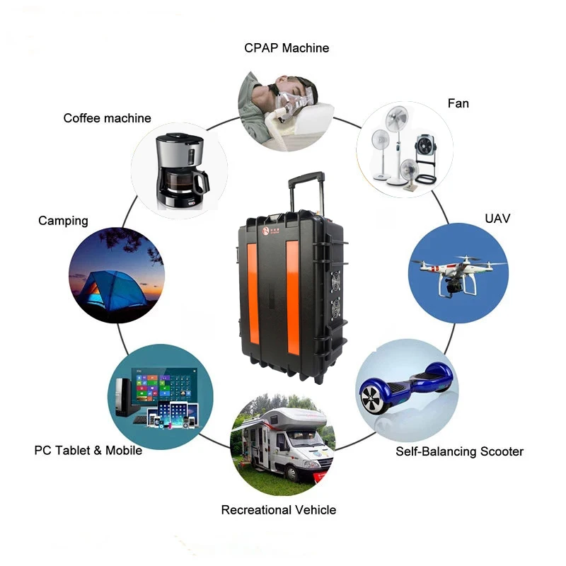 
Off grid outdoor travelling RV solar system 2000W built-in High capacity lithium battery 