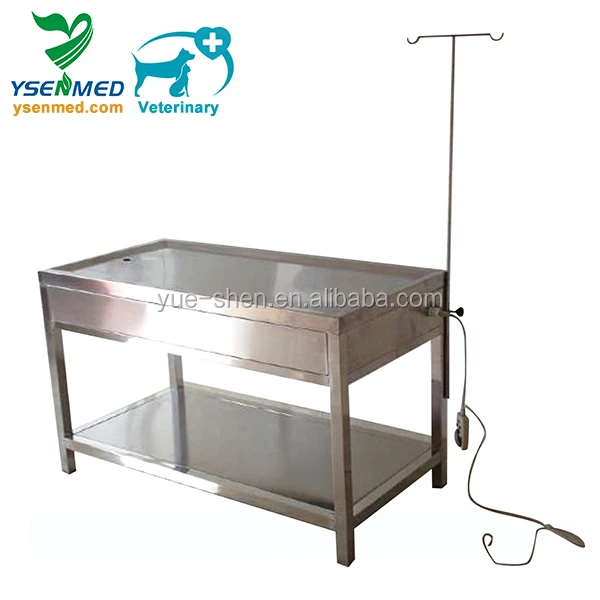 low price animal clinic