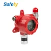 0-5%VOl fixed CO2-infrared gas detector alarm with 4-20ma signal