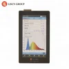 CHROMA-2 Portable LED Test Meter can test Chroma Coordinates and Chroma Color Temperature CRI wavelength and lumen lux