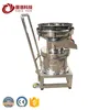 PL-450 Small Capacity Mobile Vibrating Screen