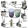 Paint Can Making Machine Production Line