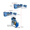 Rwanda 20000 Gauss Belt Type Magnetic Separator Coltan Plant Tantalum Separator Price for sale