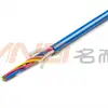 DIN VDE 0812 Low Voltage Flexible Insulation Explosion Proof Braided Screened Control Cable Copper Wire
