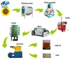 Cameroon sunflower oil mill plant, sunflower oil refinery process plant
