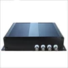 Onvif 4 channel ip video encoder Server