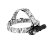 XTAR Hottest sale H3 1000 lumens XM-L2 U3 led miner headlamp with head strap led flashlight