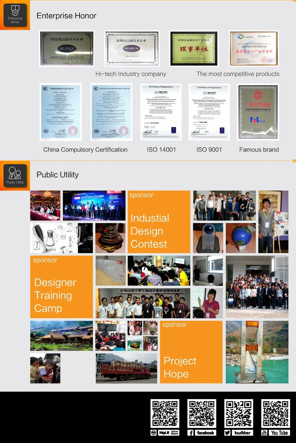 Fig. Image for content