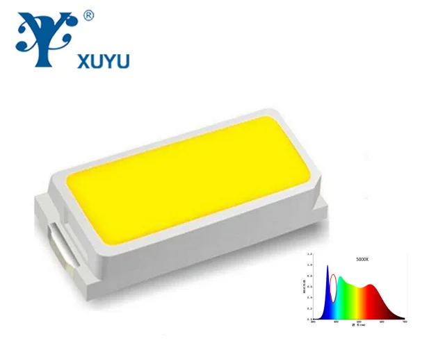 XuYu full spectrum 0.2-1W  Epistar Bridgelux San'an Ra95 4014 led smd