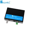 Fullwell FTTH CATV AGC 1550nm Optic Receiver Mini Optical Node With Filter