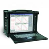 ndt of eddy current