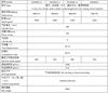 Jichai 450kW/612Hp 4 stroke chinese diesel steam engine electric generator