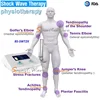 Acoustic Wave Therapy Decreases localized cell death (apoptosis)