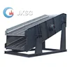 3YK1860 Vibrating Screen Separator, Sand Vibrating Screen in Cheap Price
