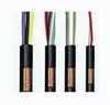 Control Cable with XLPE Insulation, PVC Jacket,Braided Shielding, Flame Retardant, Halogen Free
