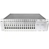 3U 16 Channels IP MPEG-4 AVC/H.264 H.265 HDMI Video Encoder IPTV Live Broadcast