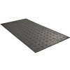 UHMWPE ground cover mat plastic sheet for vehicle access
