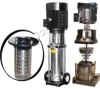ali china gold suppliers for grundfs same quality high pressure pumps vertical multistage centrifugal pump