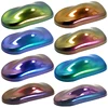 Jingxin Wholesale Color Changed by Sunlight UV Light Sensitive Chameleon Pigments