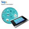 Customized China Android Telephone Wifi Control System Smart Home Automation