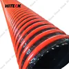 continental flexible oil fuel tank truck delivery hose manufacturers