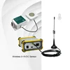 RF Wireless Analog Signal Sensor For wind/CO2/pressure monitoring