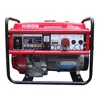 /product-detail/5kw-rated-power-three-phase-gasoline-engine-honda-generator-243462179.html