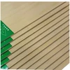 4mm decorative basswood plywood with JAS FSC certification for indoor usage