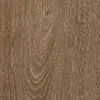 Reliable and Good laminate floor embossed surface Stabilizer manufacturers