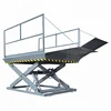 Fixed style work platform / lifting platform / scissor lift