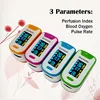 Medical equipement finger pulse oximeter with fever alarm