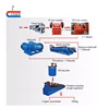 Good using copper ore processing line