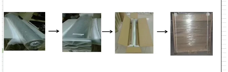 
Hot Sale Protective Transparent Plastic Release Film for Electronics 