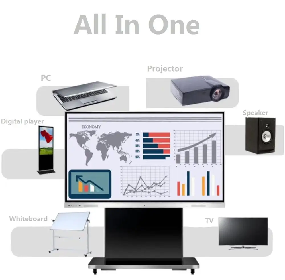
75inch office school display equipment interactive flat panel Whiteboard touch screen 