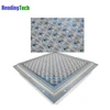 led canopy light gas station lower costs user friendly